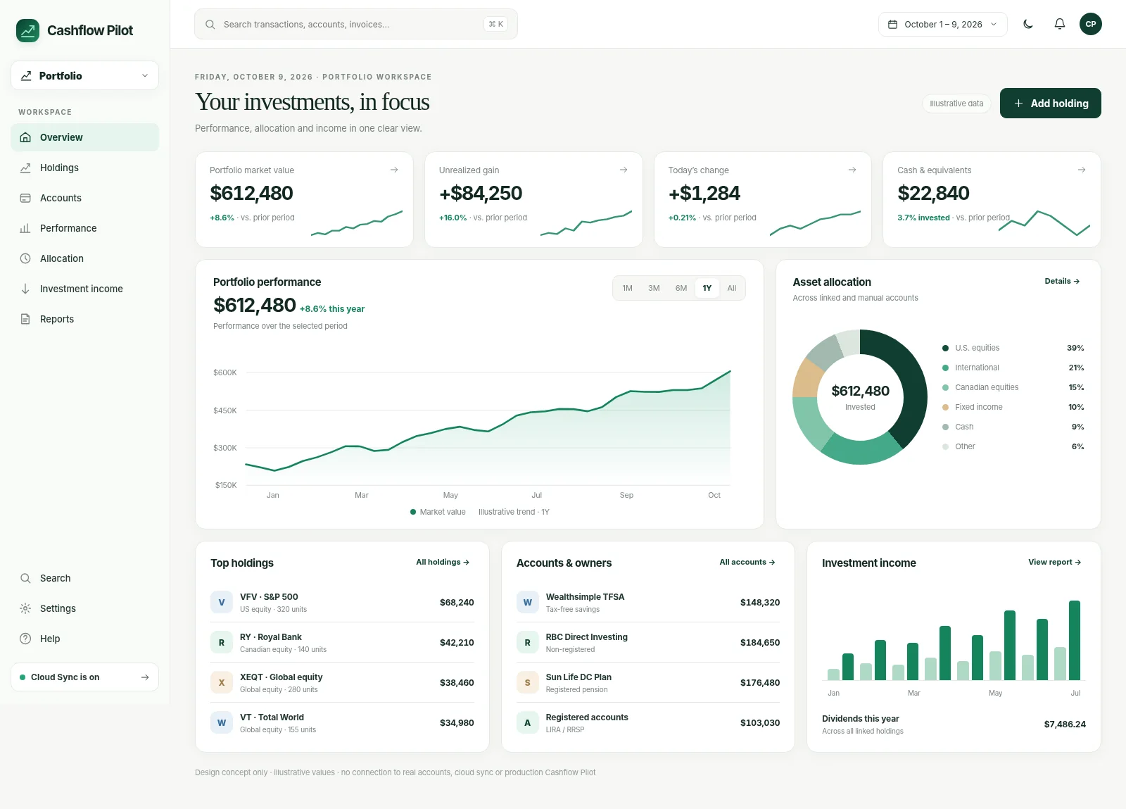 Illustrative portfolio workspace design concept